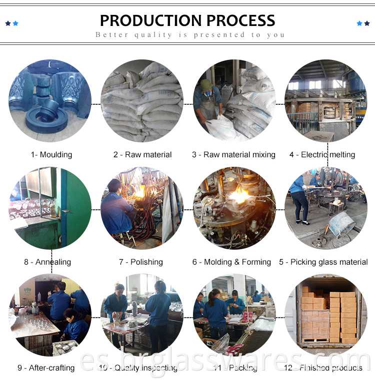 process of glass candle holder